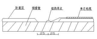 牺牲阳极的安装