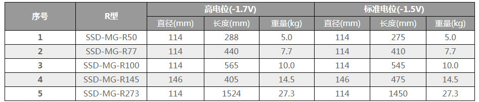 2025-07-03_114537_10